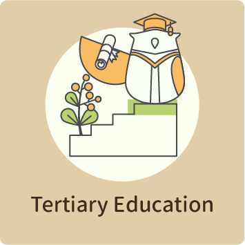 Tertiary Environmental Education Series