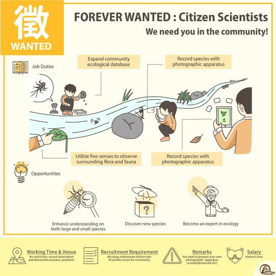 Forever Wanted: Citizen ScientistsWe need you in the community!