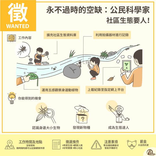 永不過時的空缺：公民科學家