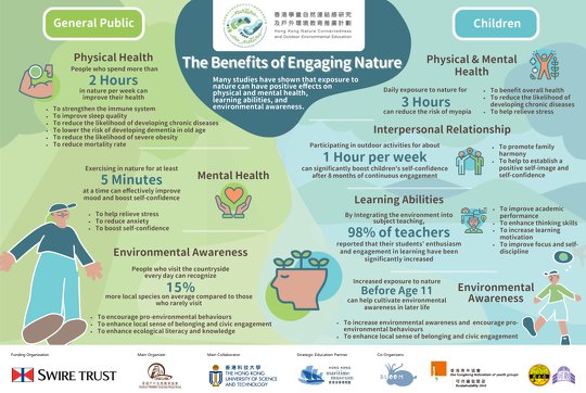 Beyond Environmental Education Article series #3: Level Up Nature Connectedness & Children’s Well-being