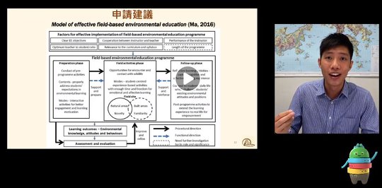 本會由2018年起，連續三年申請漁農自然護理署 -「生物多樣性教育項目的資助」均獲得撥款，以進行創新及高成效的生態教育項目。